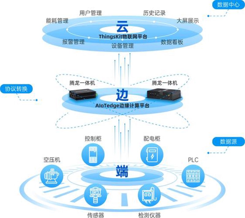 寻找可靠IT外包服务的实用指南